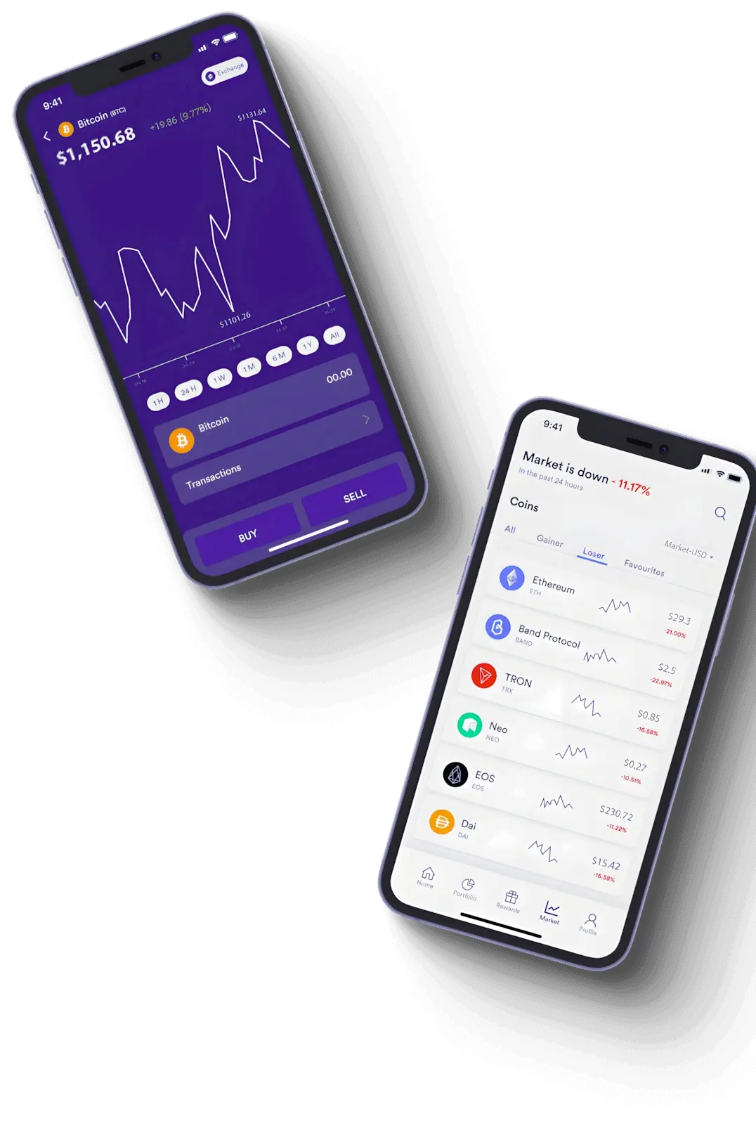 Brio Rendange trading en ligne